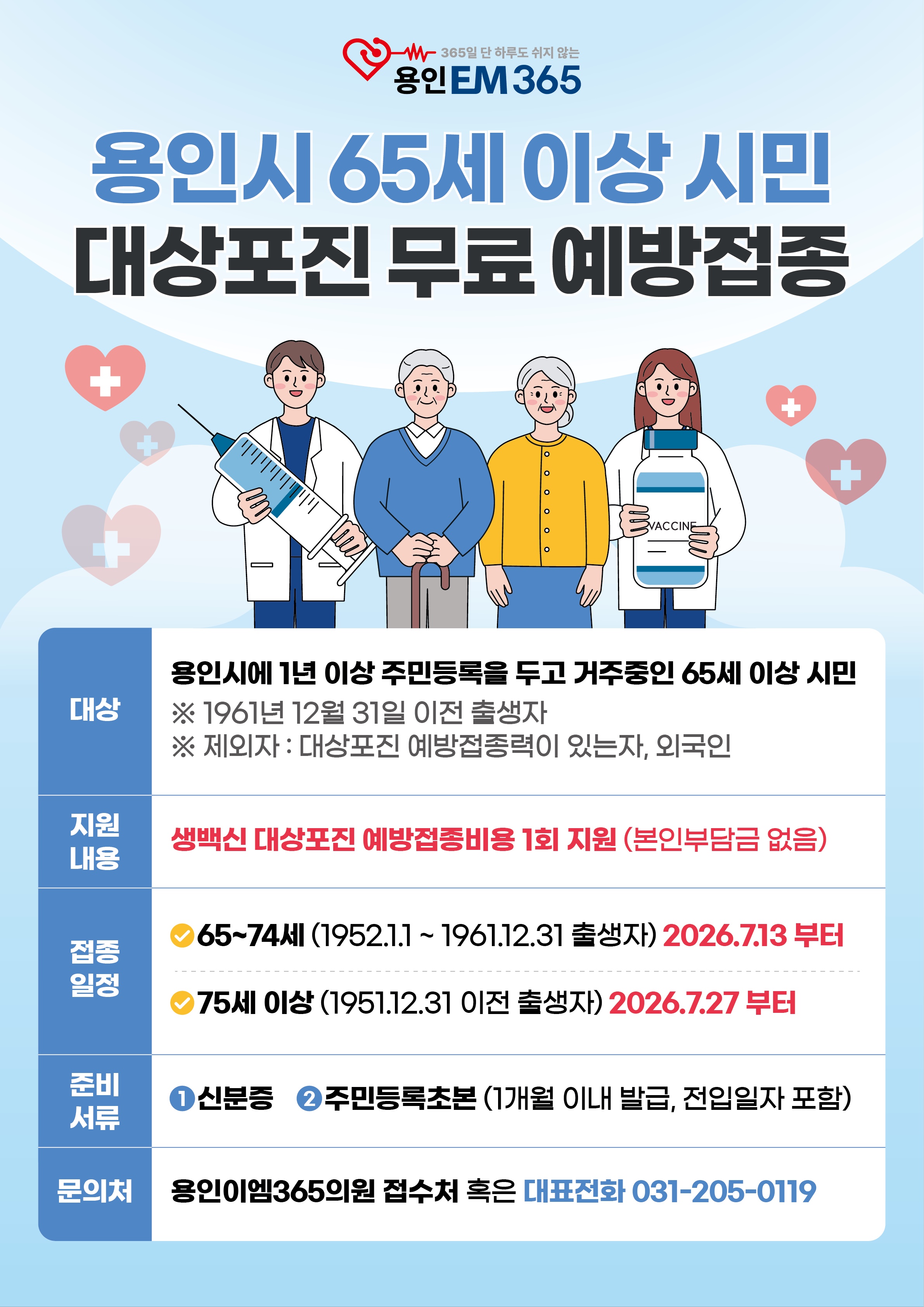 용인시 65세 이상 시민 대상포진 무료 예방접종