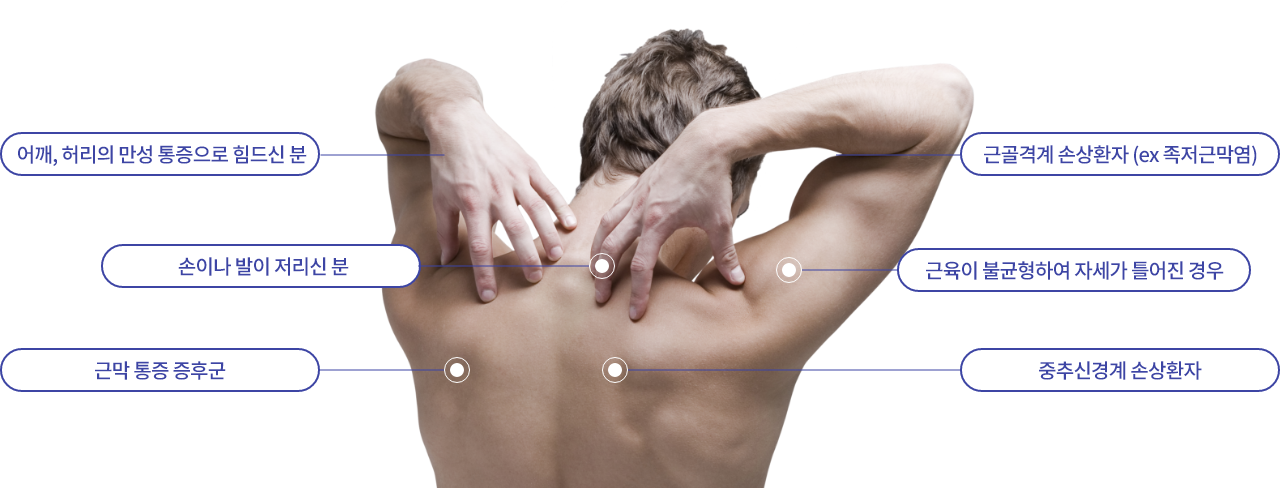 어깨,허리의 만성 통증으로 힘드신 분/손이나 발이 저리신 분/근막 통증 증후군/근골격계 손상환자 (ex 족저근만염)/근육이 불균형하여 자세가 틀어진 경우/중추신경계 손상환자